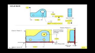 Qualification of Datum Features [upl. by Vally]