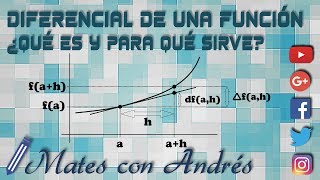 Diferencial de una función en un punto ¿Qué es y para qué sirve BACHILLERATO MATEMÁTICAS [upl. by Eynttirb]