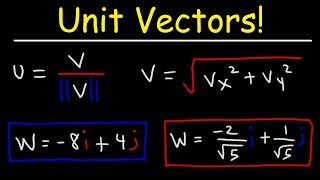 How To Find The Unit Vector [upl. by Moyer]