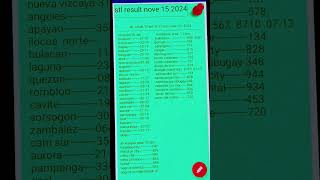 Stl result update Luzon visayas and mindanao sa 10am And 11am nove 15 2024 [upl. by Ssyla]