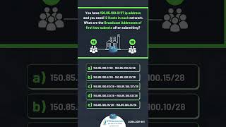 Subnetting Question✨✨💫  Updated CCNA 200301 v1  IPCiscocom cisco subnetting [upl. by Gardas]