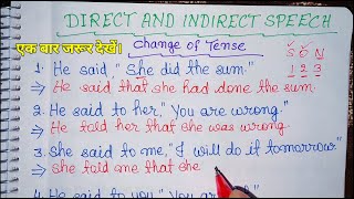 Direct and Indirect SpeechChange of Tense and Person in NarrationEnglish Grammar [upl. by Haodnanehs226]