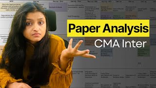 Paper Analysis Dec 24  All Subjects  CMA Inter  Palak Sharma AIR39 [upl. by Yruy]