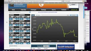 Trading Forex for Beginners  The Basics [upl. by Rollins]