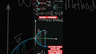 Calculus 1 Integration The Washer Method 102024 [upl. by Enaira]