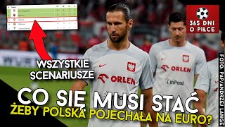 RANKING FIFA  POLSKA PRZEGRAŁA Z ALBANIĄ  NIE JEDZIEMY NA EURO 2024  WSZYSTKIE SCENARIUSZE [upl. by Eemak]