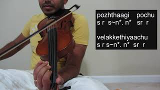 How to play Rasathi Unna  Jabilli Kosam [upl. by Williams]