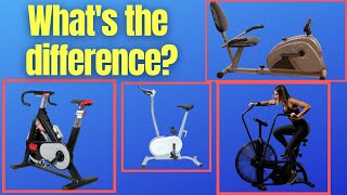 The 4 Types of Exercise Bikes  Which is BEST for Weight Loss [upl. by Felic271]