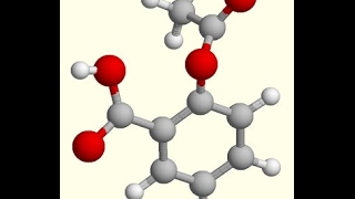 Class 10 Carbon and its CompoundsHeteroatoms and Functional Groups [upl. by Elatan]