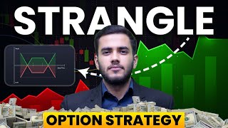 What are Strangles  Option Trading Strategy For Beginners  TWMS [upl. by Beulah988]