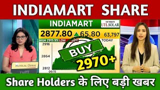 india mart share latest news  Indiamart share news today  Indiamart share price target 🎯 [upl. by Hazeefah]