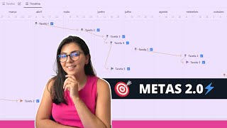 Template de Metas automatizado  dicas da visualização de Timeline com Dependências no Notion [upl. by Edwine998]