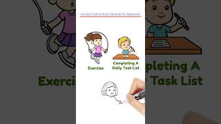 Depression Coping Skills For KidsTeens  6 Increase Positive Brain Chemicals depression coping [upl. by Haroldson]