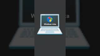 Windows vista windows pcs gaming animation [upl. by Aehtrod34]