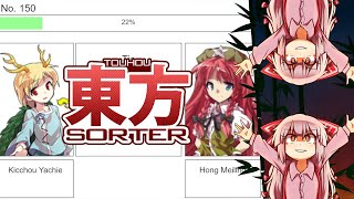 Final Touhou Sorter of 2023 [upl. by Alina]