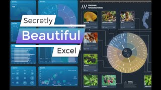 Secretly Beautiful Excel  uncovering Excels powerful design features [upl. by Reklaw]