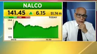 टारगेट फिक्स💥 Nalco Share Price Target Latest News Today  nalco share price analysis [upl. by Deery]