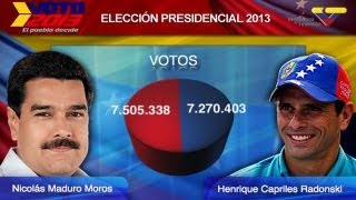 Nicolás Maduro gana las elecciones en Venezuela [upl. by Barrus211]