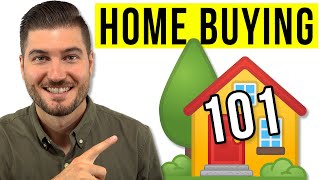 ULTIMATE STEPS TO BUYING A HOUSE  EVERYTHING YOU NEED TO KNOW must watch  Property Series 101 [upl. by Ixela363]