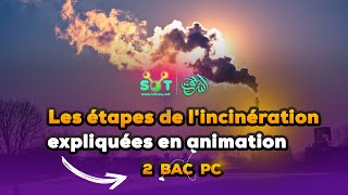 Les étapes de lincinération des ordures ménagères expliquées en animation [upl. by Tavie345]