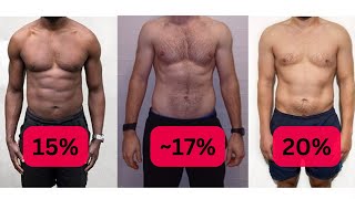 Finding Your Ideal Body Fat Percentage Examples Included [upl. by Sirrap]