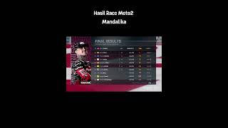 Hasil Race Moto2 Mandalika 2024 [upl. by Haldes333]