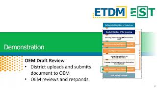 FDOT Alternative Corridor Evaluation ACE Environmental Screening Tool EST Webinar [upl. by Attesoj]