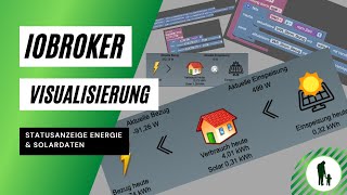 ioBroker Visualisierung  Statusanzeige Energie amp Solardaten [upl. by Haik]