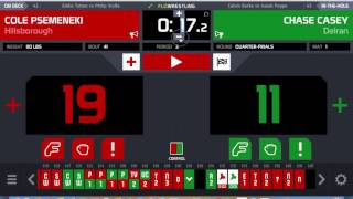 LiveScorerTraining [upl. by Gibbie]