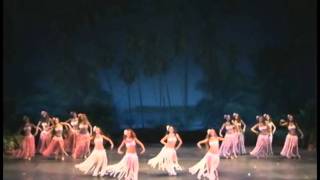 Danzas Polinesias de Guadalajara  Porinetia 2008 Ho mai na amp E potii wmv [upl. by Doomham]