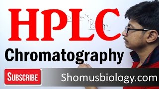 HPLC chromatography [upl. by Nnylasor]