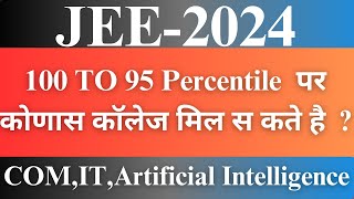 JEE MAINS 2024Percentile VS Collegejee main resultNIT at low percentileiiits at low percentile [upl. by Reham]