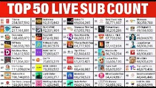 Top 50 Live Subscriber Count [upl. by Atnima]