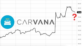 CVNA Carvana Stock Analysis More Squeeze or Its Done [upl. by Aliam]