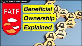 Definition of Beneficial Ownership – What is Beneficial Ownership [upl. by Ellsworth]