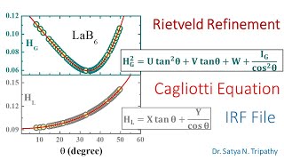 U V W Parameters in Rietveld Refinement Using Cagliotti Function IRF File [upl. by Lorain]