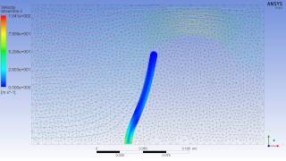 2way FSI for a Hyperelastic Flap Including Dynamic Remeshing [upl. by Anitnoc]