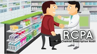 RCPA what is RCPA  How to do RCPA in Pharma  Medical Representative MR RCPA  Medical Store Surve [upl. by Axela]