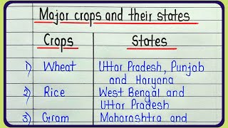 List of major crops and producing states in India  Crops producing states in India 2023 [upl. by Xyla931]