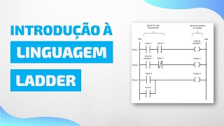 Introdução à Linguagem Ladder  Automação Industrial [upl. by Richard]