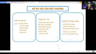 Bảo Việt An Gia  Tập 3  Quy trình tư vấn bảo lãnh viện phí và nộp hồ sơ bồi thường về trung tâm [upl. by Amlez]