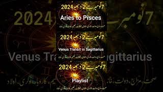 Horoscope urdu luckiest zodiac s astrology transit astrology astrologyreading Urdu [upl. by Astera]