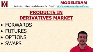 Types of Derivatives  Forwards Futures Options amp Swaps [upl. by Oilerua648]