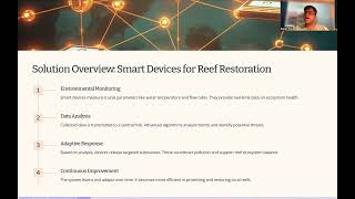 Coral reef restoration [upl. by Breskin]