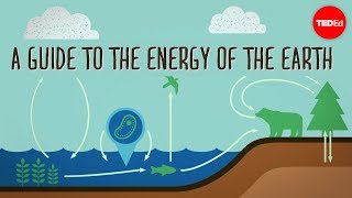 A guide to the energy of the Earth  Joshua M Sneideman [upl. by Holzman]