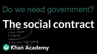 The social contract  Foundations of American democracy  US government and civics  Khan Academy [upl. by Anailuig]