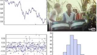 Music and the Market Song and Stock Volatility original version [upl. by Ardried]