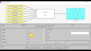 Washing Machine Design using Fuzzy Logic Toolbox [upl. by Beitz]