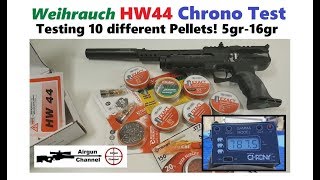 Weirauch HW44 Chronograph Test  Review of Chrony Gamma Master [upl. by Ruthy]