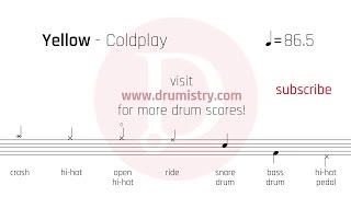 Coldplay  Yellow Drum Score [upl. by Oiracam]